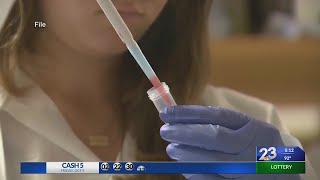 Free HIV Testing