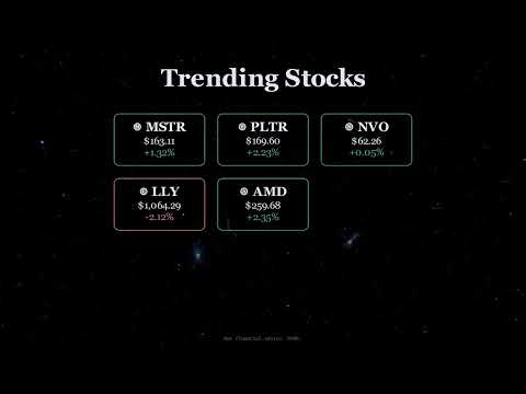 📈 Stock Market Recap - January 23, 2026 | SPY QQQ 💹