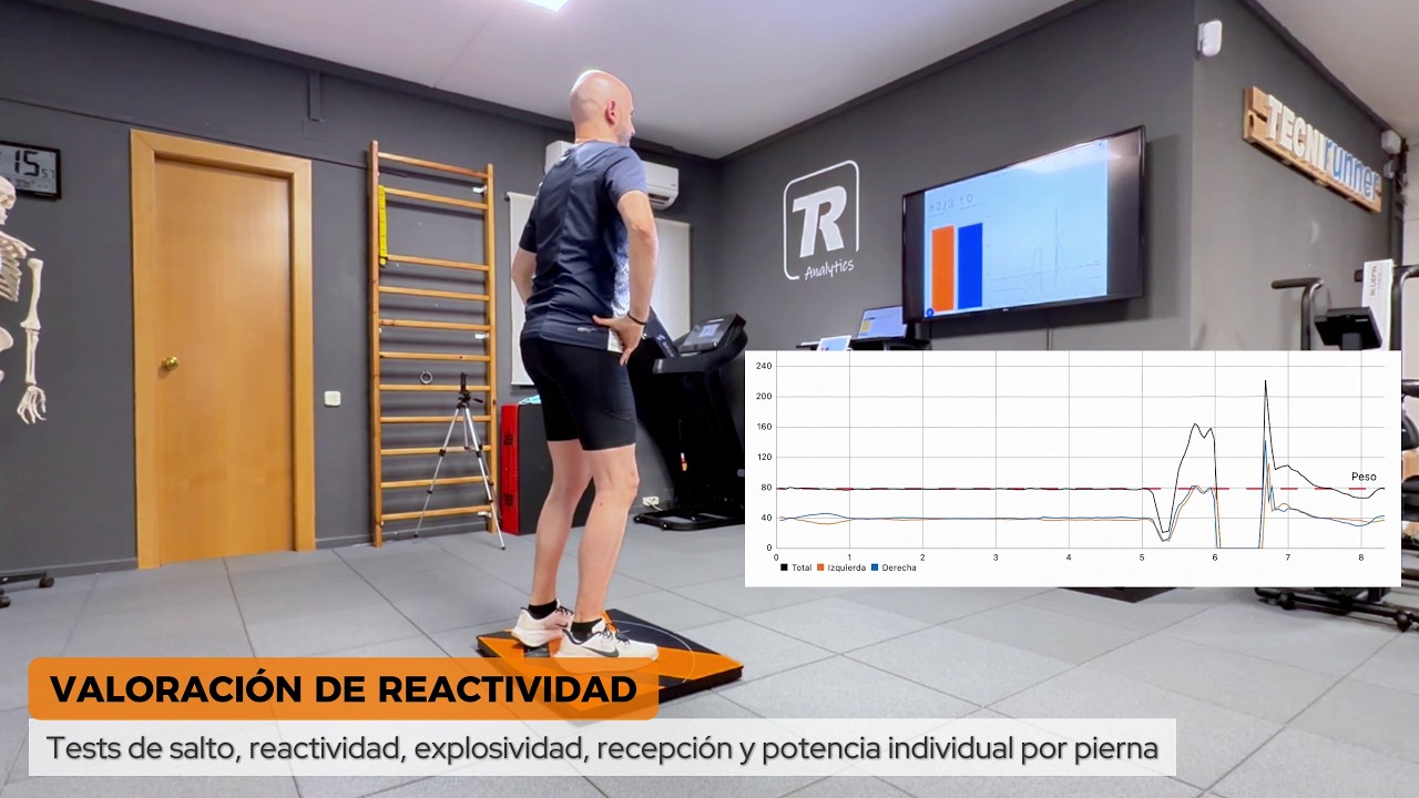 Valoración inicial completa