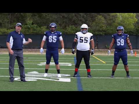 Football Coaching Tools: Teaching the Three-Point Stance