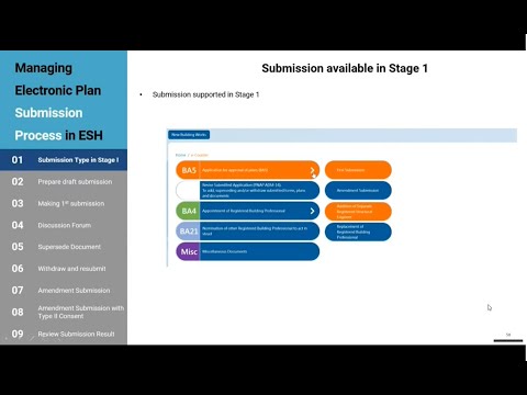 Submission Type in Stage 1 - Overview