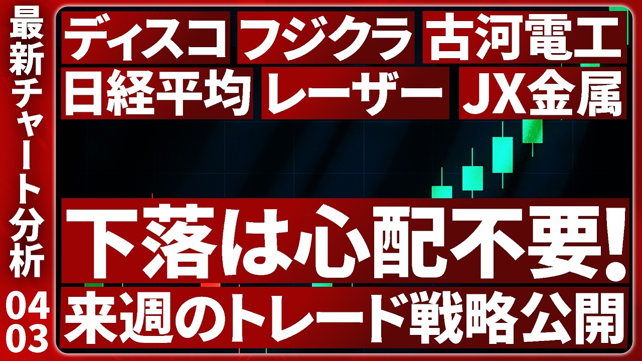 【チャンス来るか】注目個別株の起点を捉える来週トレード戦略とシナリオを徹底解説します【日経平均・フジクラ・古河電気工業・レーザーテック・JX金属・ディスコ】