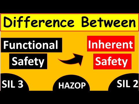 What is Functional Safety and Inherent safety | What is SIL (Safety Integrity level)