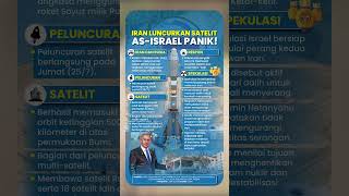 AS-Israel Panik! Iran Luncurkan Satelit Nahid-2 hingga Israel Diduga Siapkan Serangan Lanjutan