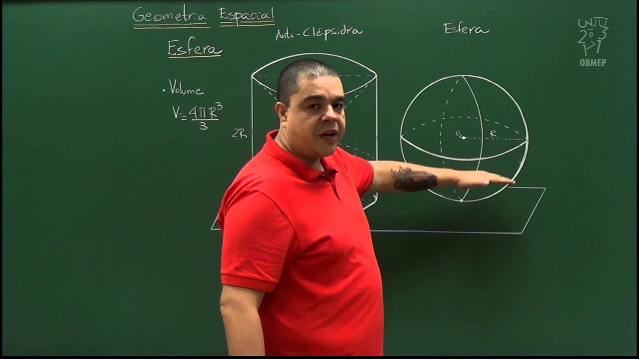 Volume da Esfera - Aula 39