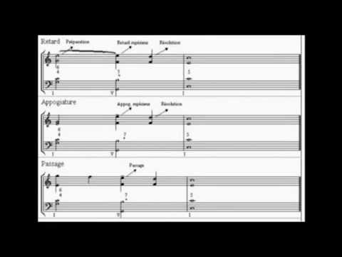 download lagu mp3 mp4 Cours D criture Gratuit En Ligne, download lagu Cours D criture Gratuit En Ligne gratis, unduh video klip Cours D criture Gratuit En Ligne
