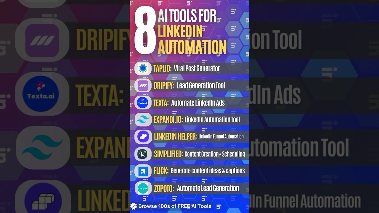 8 BEST AI Tools for LinkedIn Marketing