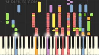 Air Is Free / Johnossi (MIDI backing track &amp; tutorial)