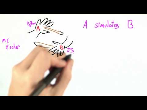 Building A Web Browser Programming Languages