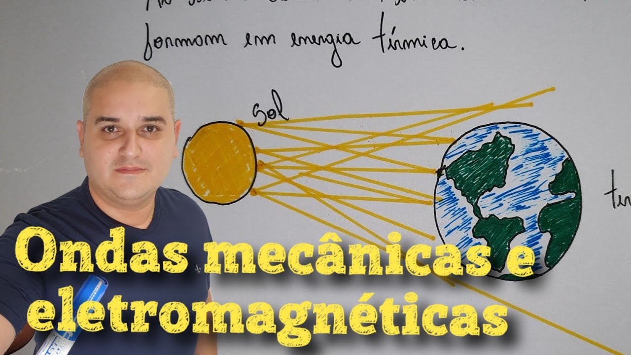 Classificação das ondas quanto à natureza - Ondas mecânicas e ondas eletromagnéticas