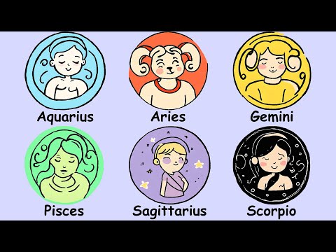 12 Zodiac Signs Explained