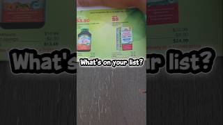 New savings at Costco Part 2 #sales #deals #costco