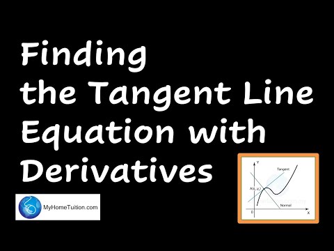 Finding the Tangent Line Equation with Derivatives | Additional Mathematics