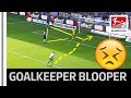 Goalkeeper Blooper - New Football Rule Leads to Unbelievable Goal