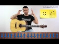 Knockin On Heavens Door Guns Tutorial Guitarra ...