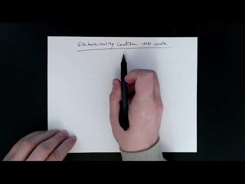 MSE 403 S21 Lecture 19 - Module 4 - Electroneutrality Condition