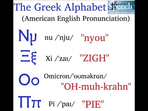 How to Pronounce Greek Letters (Greek Alphabet in Order)