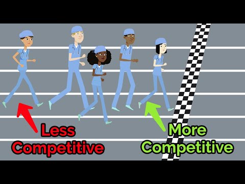 為什麼有些專業的競爭更激烈？ (Why Some Specialties are More COMPETITIVE)