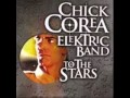 Chick Corea Elektric Band -  Alan Corday