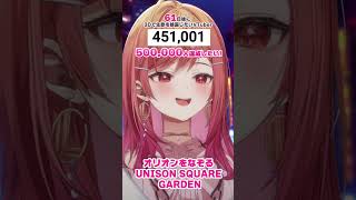 一条莉々華 - 【61日後に3D化の夢を叶えたい?】オリオンをなぞる 生歌で歌ってみた【#一条莉々華 #Shorts #hololivedev_is #ReGLOSS】