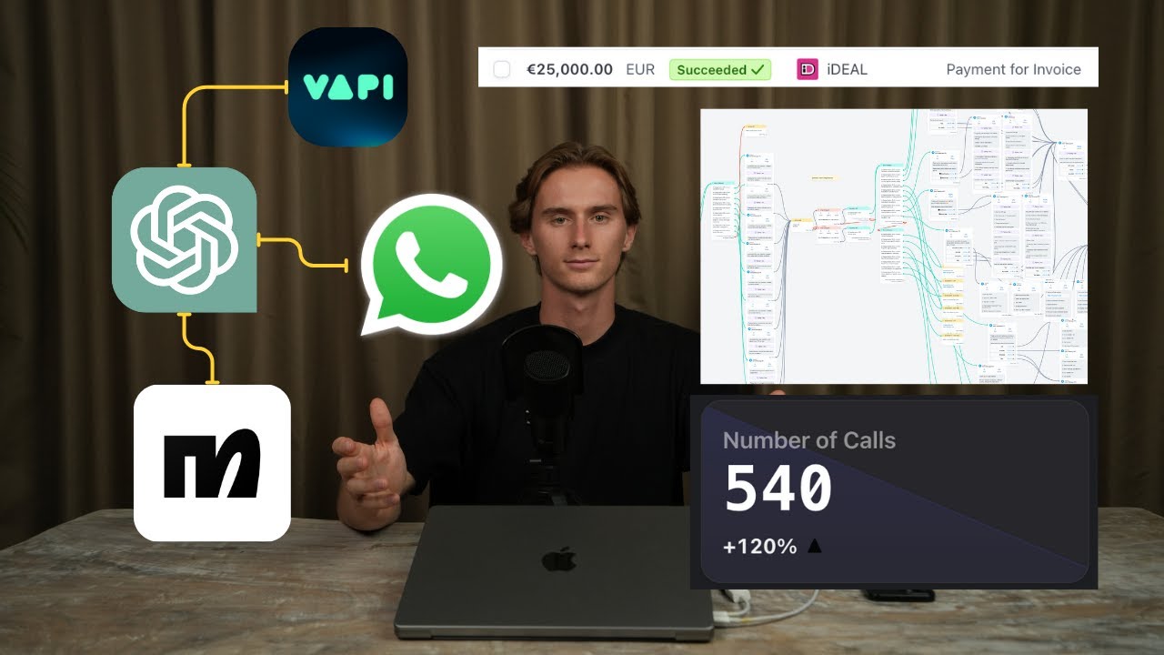 Build an AI Agent that will handle Calls and WhatsApp conversations (No-Code)