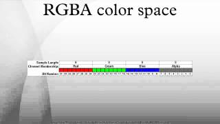 RGBA color space