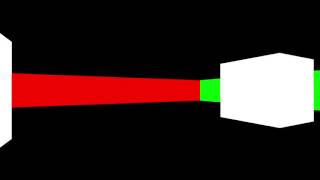 FPS Test using C++ with OpenGL and SDL