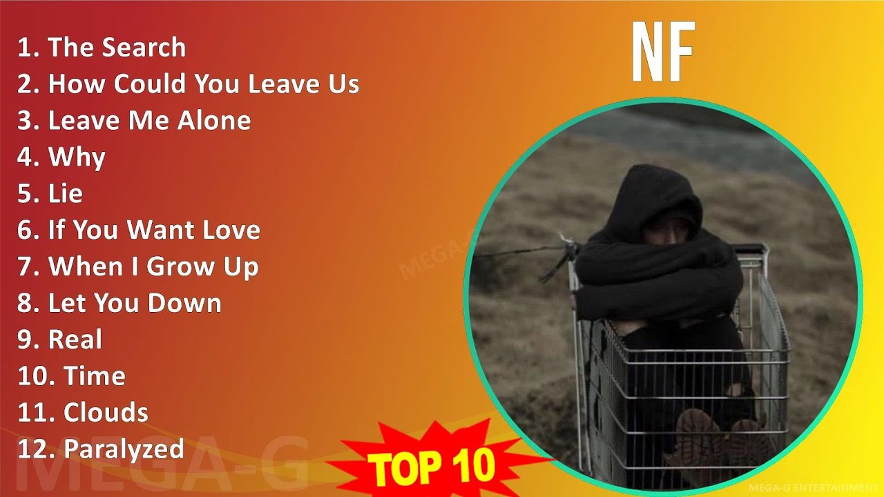 N F MIX 30 Greatest Hits ~ 2010s Music ~ Top Rap, Christian Rap, Religious Music