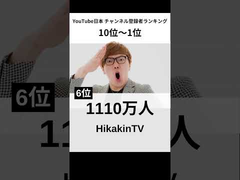 ダニエル・ミドルトンは2017年に最も稼いだYouTubeスターで1650万ドル