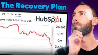 Why HubSpot Lost 20M Clicks (and How They Plan to Recover)