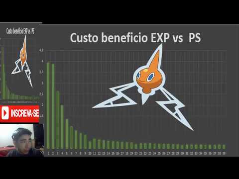 Pokeland legends/ Origens fada # 299 - Custo Beneficio do rotom