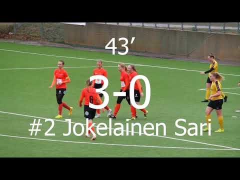 Ottelukooste: FC Wimma - IK Myran /II