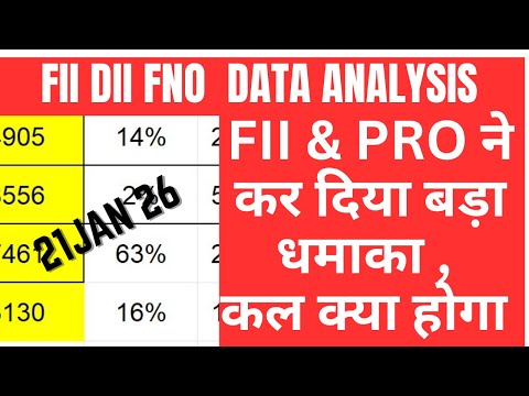 FII DII  F&O DATA AND NIFTY & BANK NIFTY ANALYSIS FOR 21 JAN 26 | EDUCATIONAL VIDEO ONLY