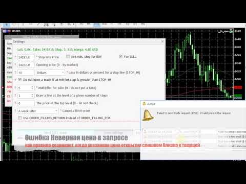 Video Creating orders with a fixed stop in dollars