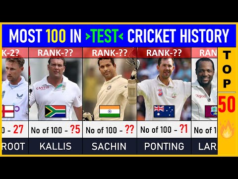 Most 100 Hundred/Century In TEST Cricket : Top 50 | Cricket List | TEST Cricket