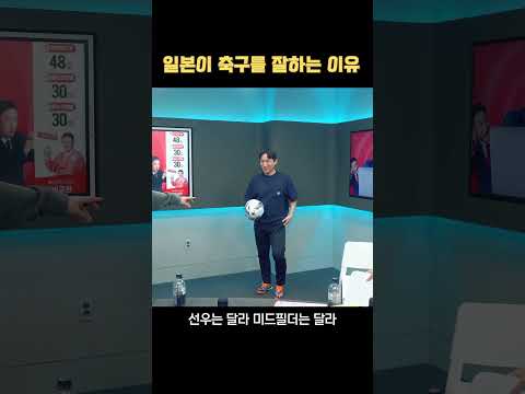 분데스리가 출신도 매번 하는 기본기 훈련! #이누이챌린지