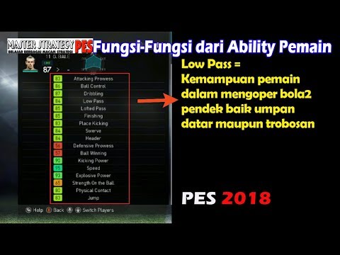 Instruksi impotensi pengguna Dimana Anda dapat meningkatkan potensi
