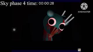 I exploded @su_buen_pana_sevencat ‘s simulation