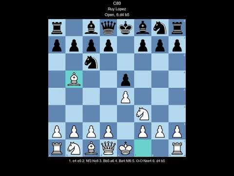 ECO C80 Ruy Lopez, Open, 6.d4 b5 (White perspective)