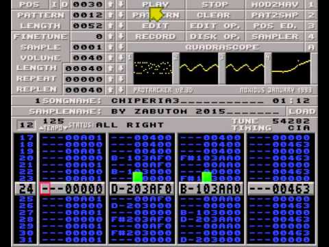 Chiperia 3 by Zabutom