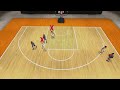 3 On 3 No Dribble Jr NBA Curriculum