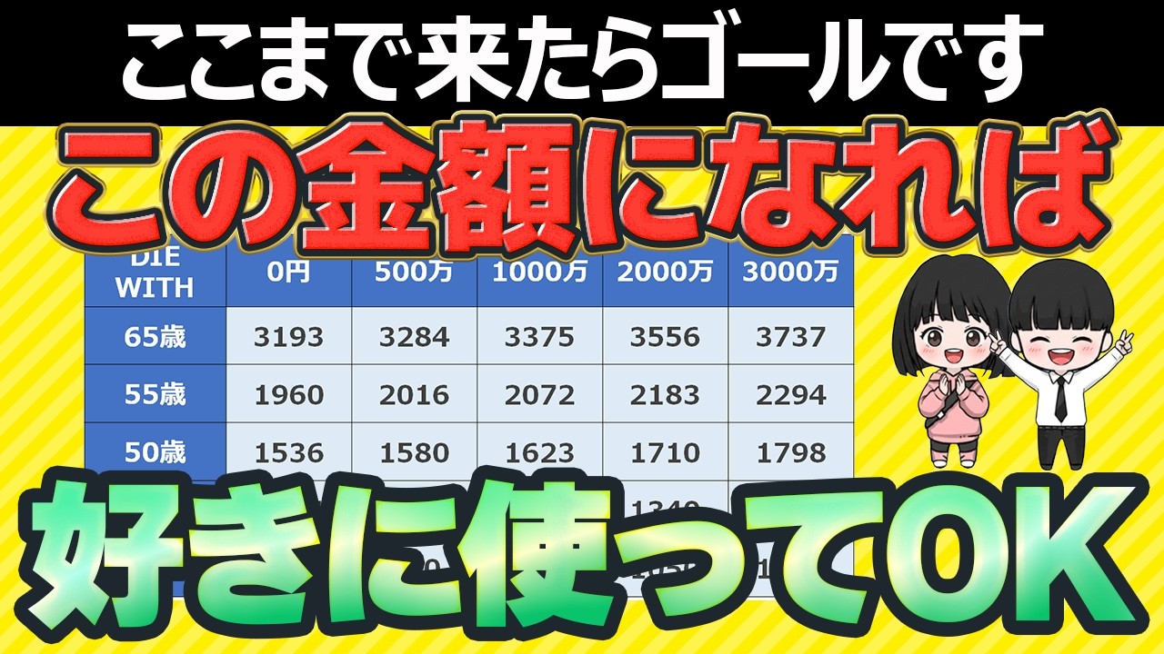 【資産形成の終着点】40代・50代で「これ」を達成したら、もうお金の心配は一生不要です