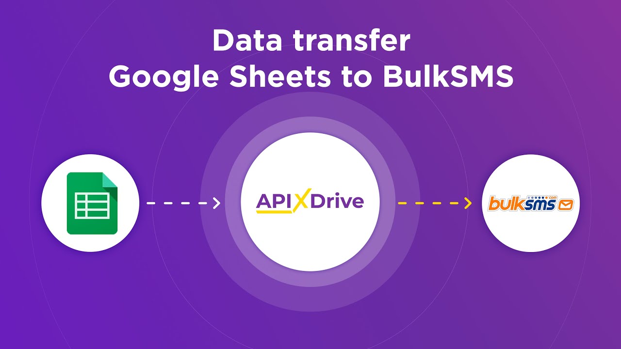 How to Connect Google Sheets to BulkSMS