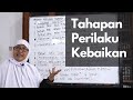 Tahapan Perilaku Kebaikan Ustadzah Dyah Rachmawati