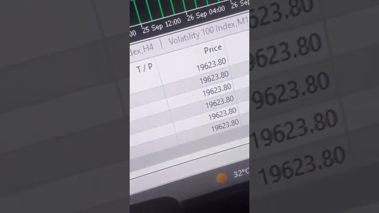 best volatility index robot 2022!
