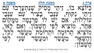 מסכת חלה פרק ג משנה ט