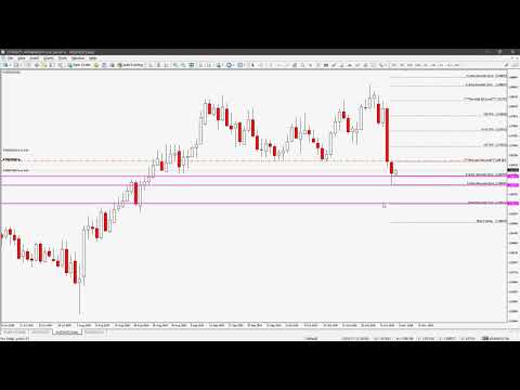 Video Finzen Swim Reversal System