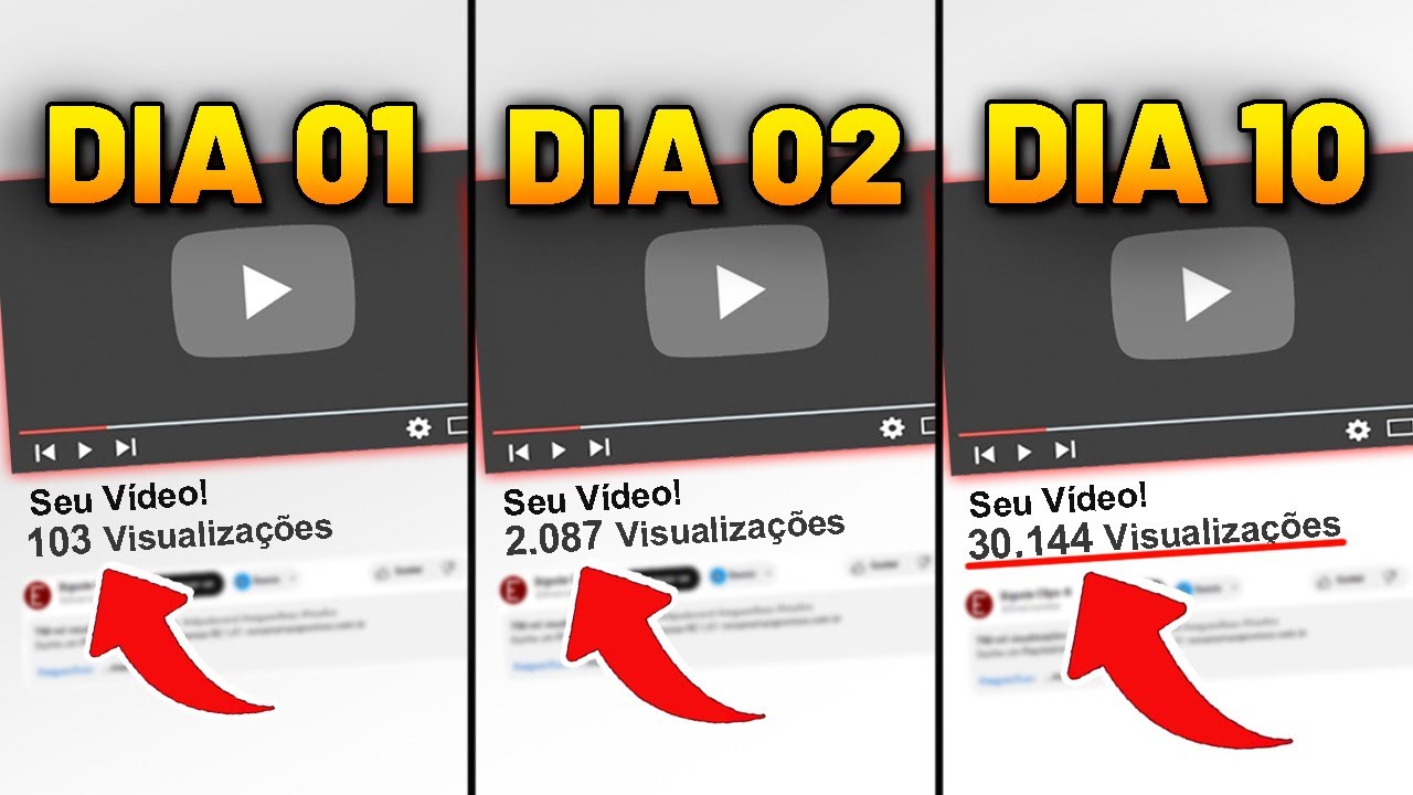 ESTE É O SEGREDO PARA CONSEGUIR MAIS VISUALIZAÇÕES TODO DIA NO YOUTUBE!