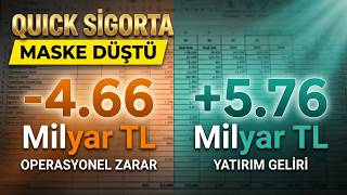 Milyarlık Kârın Arkasındaki Gerçek ne? | Quick Sigorta Analizi