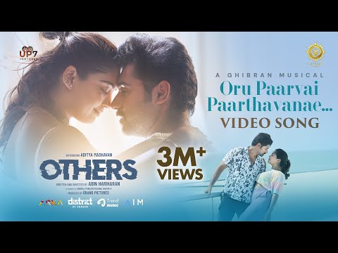 Oru Paarvai Paarthavanae Lyrics – Others (Tamil)